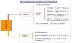 比特币钱包的安全性分析：选择最安全