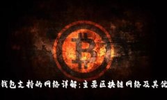 TP钱包支持的网络详解：主要区块链网