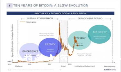 比特币钱包迁移的全面指南：如何安全便捷地转移你的数字资产