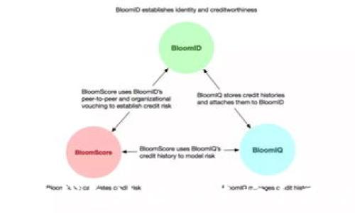 如何设置LTC钱包地址,快速安全存储Litecoin