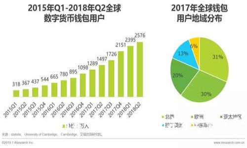 TP钱包官方网站：安全便捷的数字资产管理平台