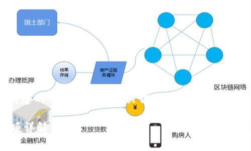 请注意:以下是为“tp钱包卖币矿工费不足”构建的内容大纲和相关信息。由于字数限制,部分内容可以简化。请根据需要进行扩展。
tp钱包卖币矿工费不足?解决方法与注意事项详解