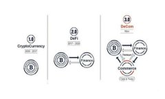 官方下载TP钱包最新版：安全便捷的数