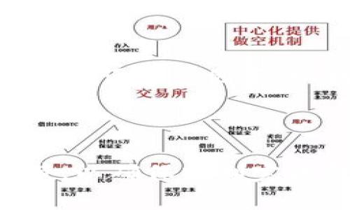 jiaoti如何在TP钱包中转入USDT：详细操作视频教程/jiaoti
TP钱包, USDT, 加密货币, 数字资产/guanjianci

内容主体大纲：
1. 引言
   - 什么是TP钱包
   - USDT的基本概念及其重要性

2. TP钱包的下载与安装
   - 适用平台与下载方式
   - 安装步骤与注意事项

3. TP钱包的账户注册与安全设置
   - 注册流程
   - 如何增强账户安全性

4. TP钱包中USDT的获取方式
   - 通过交易所购买USDT
   - 其他获取USDT的方式（如佣金、赠送等）

5. 在TP钱包中转入USDT的操作步骤
   - 转入USDT的准备工作
   - 实际转入步骤解析
   - 转入后的确认与注意事项

6. 常见问题解答
   - TP钱包转入USDT后如何查看余额？
   - 为什么在TP钱包中转入USDT会失败？
   - 转入USDT的手续费是怎么计算的？
   - 如何安全管理我的USDT资产？
   - TP钱包的其他功能介绍
   - TP钱包与其他钱包的对比

7. 结论
   - TP钱包在数字货币管理中的优势
   - 对用户的建议与未来展望

---

### 引言

在当今数字货币交易日益普及的背景下，选择一款安全、方便的数字钱包显得尤为重要。TP钱包因其用户友好的界面与全面的功能，成为了众多用户的首选。而在各种数字货币中，USDT作为一种稳定币，其重要性不言而喻。本文将详细介绍如何在TP钱包中转入USDT，包括相关的操作步骤与注意事项。

### TP钱包的下载与安装

首先，用户需要在手机或电脑上下载TP钱包。TP钱包支持多种操作系统，包括iOS、Android及PC端。用户可通过官方网站或应用商店进行下载安装。安装步骤简单，只需按照提示操作即可完成。在安装过程中，需要注意下载官方版本，以避免钓鱼网站带来的安全隐患。

### TP钱包的账户注册与安全设置

安装完成后，用户需要创建一个TP钱包账户。创建账户的过程包括填写一些基本信息，生成助记词等。在此过程中，一定要妥善保存助记词，因为它是账户安全的保障。此外，为了增强账户安全性，建议用户设置强密码，开启双重认证等安全措施。

### TP钱包中USDT的获取方式

在TP钱包注册完成后，用户可以通过多种方式获取USDT，包括在交易所购买USDT，或通过其他渠道（如朋友转账、收益等）。在购买USDT时，用户需选择自己的交易所，并根据市场行情决定购买时机。

### 在TP钱包中转入USDT的操作步骤

转入USDT的操作步骤相对简单。用户需先在交易所或其他钱包中进行转账操作，确保选择正确的USDT地址。转账完成后，用户可以在TP钱包中确认余额。此步骤非常重要，如果地址填错，可能导致资金损失。

### 常见问题解答

#### TP钱包转入USDT后如何查看余额？

TP钱包转入USDT后如何查看余额？
在TP钱包中，用户可以通过主界面直接查看资产列表。USDT的余额会显示在资产中，用户可以轻松识别。此外，TP钱包还会提供交易记录，用户可以追踪每一笔交易的状态。

#### 为什么在TP钱包中转入USDT会失败？

为什么在TP钱包中转入USDT会失败？
转入USDT失败的原因可能有很多，例如转账地址填写错误、网络拥堵、交易所的转账规定等。在出现转账失败的情况时，用户应仔细检查转账信息，并可以联系客服寻求帮助。通常，保持信息的准确性与及时性是解决问题的关键。

#### 转入USDT的手续费是怎么计算的？

转入USDT的手续费是怎么计算的？
转入USDT的手续费包括网络手续费与交易所手续费。网络手续费是由区块链网络收取的，通常根据网络的拥堵情况波动；交易所手续费则依赖于具体的交易所政策。用户在转账前应先了解相关费用，以避免不必要的损失。

#### 如何安全管理我的USDT资产？

如何安全管理我的USDT资产？
为了安全管理USDT资产，用户需定期进行安全检查，如更新密码，监控账户活动等。同时，用户可以考虑使用硬件钱包进行资产储存，以提高安全性。良好的资产管理习惯不仅能确保资金安全，也能有效防范不必要的损失。

#### TP钱包的其他功能介绍

TP钱包的其他功能介绍
除了转入USDT，TP钱包还支持多种数字货币的管理、交易、资产分析等功能。此外，TP钱包还支持去中心化交易、Staking等功能，为用户提供全面的数字资产解决方案。了解这些功能，可以帮助用户更好地管理其数字货币。

#### TP钱包与其他钱包的对比

TP钱包与其他钱包的对比
与市场上其他数字钱包相比，TP钱包以其高安全性与用户友好的操作界面脱颖而出。当用户在选择钱包时，可以考虑其安全性、功能多样性、用户评价等因素，以找到最适合自己的钱包选择。

### 结论

经过详细的介绍，TP钱包在数字货币管理中表现优异，成为用户的理想选择。用户在使用TP钱包转入USDT的过程中，需要注意各个步骤与细节，以确保顺利完成转账。未来，随着数字货币的快速发展，选对一个好钱包显得尤为重要。
