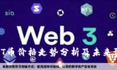  TPT币价格走势分析及未来预测