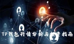 TP钱包行情分析与投资指南