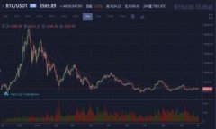   如何将比特币钱包中的比特币转换为