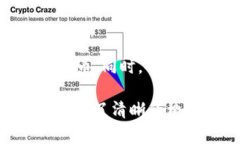 比特币钱包国外版能用吗？详解各国使