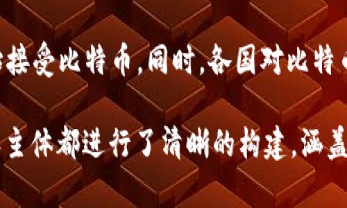 比特币钱包国外版能用吗？详解各国使用指南与安全性问题

比特币钱包, 国外版, 使用指南, 安全性/guanjianci

## 内容主体大纲

1. 引言
   - 对比特币的简要介绍
   - 钱包的重要性

2. 比特币钱包的基本概念
   - 比特币钱包是什么？
   - 钱包的类型（热钱包、冷钱包）

3. 国外版比特币钱包的特点
   - 设计与功能上的差异
   - 支持的币种与服务

4. 如何使用国外版比特币钱包
   - 注册与设置
   - 常见操作指南

5. 各国对比特币的监管政策
   - 美国的政策
   - 欧洲的政策
   - 亚洲地区的政策

6. 使用国外版比特币钱包的安全性分析
   - 安全性风险
   - 防范措施与建议

7. 比特币钱包国外版的实际用户体验
   - 用户反馈
   - 适用场景分析

8. 结论
   - 是否建议使用国外版比特币钱包
   - 对未来发展的展望

## 正文部分

### 引言

比特币，作为一种去中心化的数字货币，近年来受到越来越多投资者和用户的关注。然而，对于不少刚接触比特币的新手来说，选择一个合适的比特币钱包是入门的第一步。

在众多钱包中，国外版本的比特币钱包因其功能丰富和安全性高等特征而受到用户的欢迎。那么，这些国外版的钱包在中国等国家是否能够使用？是否安全？本文将为大家详细解答相关问题。

### 比特币钱包的基本概念

#### 比特币钱包是什么？

比特币钱包是一种用来存储、管理比特币的工具。与传统的钱包不同，比特币钱包并不存储实际的比特币，而是存储与比特币相联系的私钥和公钥。

#### 钱包的类型（热钱包、冷钱包）

比特币钱包主要可以分为两种类型：热钱包与冷钱包。热钱包是连接互联网的，可以随时进行转账操作，但是相对来说安全性较低；冷钱包则是离线存储，安全性较高，但不方便随时使用。

### 国外版比特币钱包的特点

#### 设计与功能上的差异

国外版比特币钱包通常在设计上更加简洁，用户体验友好。许多钱包提供多语言支持，方便不同国家的用户使用。同时，这些钱包往往集成了更多的功能，例如交易所链接、法币转换等。

#### 支持的币种与服务

国外版钱包往往支持多种虚拟货币，除了比特币之外，还有以太坊、莱特币等高流行度的数字货币。这为用户提供了更多选择。

### 如何使用国外版比特币钱包

#### 注册与设置

使用国外版比特币钱包的第一步是下载并安装相应的APP或访问官网进行注册。通常需要填写一些个人信息，并进行邮箱或手机验证。

#### 常见操作指南

一旦注册成功，用户可以通过钱包进行接收、发送比特币及交易记录查看。建议新用户在首次使用前先熟悉钱包界面的各项功能.

### 各国对比特币的监管政策

#### 美国的政策

美国对比特币的监管相对宽松，大多数州允许比特币合法流通与交易，但仍有各自的规章制度。

#### 欧洲的政策

欧盟的立法及监管政策开始逐渐完善，各成员国对于比特币的接受度不一，但总体趋势是倾向于规范管理以防止洗钱等违法行为。

#### 亚洲地区的政策

部分亚洲国家如日本已经明确承认比特币的合法地位，而其他国家如中国，则采取限制措施，禁止交易所运营。

### 使用国外版比特币钱包的安全性分析

#### 安全性风险

使用国外版比特币钱包存在一定的安全性风险，包括网络攻击、钓鱼网站、以及个人信息泄露等问题。用户必须提高警惕，确保选择的官网与下载来源是可信的。

#### 防范措施与建议

为了降低风险，建议用户启用双重验证、定期更改密码、避开公共Wi-Fi进行交易等，提高账户的安全防护等级。

### 比特币钱包国外版的实际用户体验

#### 用户反馈

很多用户表示国外版比特币钱包界面简洁、功能齐全，易于上手。但也有用户反馈在安全防护措施方面不如某些本地钱包完善。

#### 适用场景分析

针对不同的使用场景，国外版钱包表现出的灵活性让它更适合频繁交易的用户，而不适合较为保守、重视安全的用户群体。

### 结论

综上所述，国外版比特币钱包在使用时存在一定的便利性和风险。建议用户在选择使用之前，需仔细了解当地的法律法规以及个人的安全需求。

## 问题与深入解析

### 问题一：比特币钱包有哪些类型？

比特币钱包有哪几种类型？

比特币钱包的类型主要有三种：软件钱包、硬件钱包和纸钱包。软件钱包分为在线钱包和桌面钱包；硬件钱包是专门存储比特币的设备；而纸钱包则是将比特币地址和私钥打印在纸上。

### 问题二：使用国外版比特币钱包的优势是什么？

使用国外版比特币钱包的优势有哪些？

国外版比特币钱包提供的功能多样性、支持多种虚拟货币、用户界面友好等优势，使得它们非常适合新手投资者及经验丰富的交易者。

### 问题三：如何选择合适的比特币钱包？

选择合适的比特币钱包时应考虑哪些因素？

在选择比特币钱包时，要考虑安全性、使用便捷性、支持货币种类以及支持的国家或地区的合法性等因素，以确保选择到最适合自己的钱包。

### 问题四：比特币钱包的安全性如何保障？

如何保障比特币钱包的安全性？

为保障比特币钱包的安全性，建议用户采取双重验证，定期检查交易记录，使用硬件钱包存储较大量的资产，确保密码的复杂度，并避开可疑网站或应用。

### 问题五：比特币的法律地位在哪些国家有保障？

比特币在法律上有哪些国家的地位被认可？

比特币在美国、德国、日本等国家被视为合法资产，用户可以在法律允许的环境下使用比特币，而中国等部分国家则对比特币的使用和交易予以限制。

### 问题六：比特币的未来发展趋势如何？

比特币的未来发展趋势是什么？

未来，比特币可能会进一步向主流金融市场靠拢，更多的企业和金融机构将开始接受比特币。同时，各国对比特币的监管政策将逐渐完善，为其营造更为良好的使用环境。

这样一来，以上便是围绕“比特币钱包国外版能用吗”的一份完整报告，从到内容主体都进行了清晰的构建，涵盖了可能对用户产生影响的各个方面。
