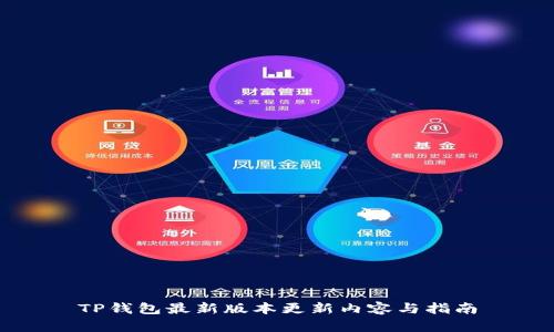 TP钱包最新版本更新内容与指南