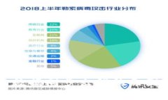 比特币钱包数据同步出错的原因及解决