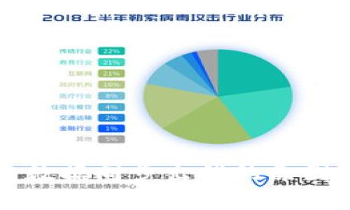 比特币钱包数据同步出错的原因及解决方案