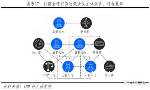 以太坊钱包下载指南：如何选择与安装最佳以太坊钱包