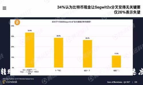 比特币钱包转账是否需要等待很久？详解比特币交易速度与影响因素