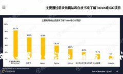 tp钱包提现人民币的详细攻略与常见问