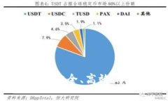 TP钱包交易所官网：安全、高效的数字