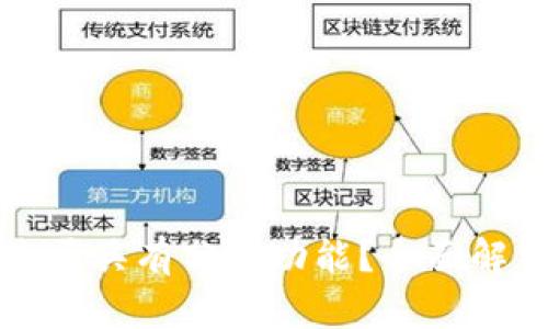 比特币钱包是否具有分红功能？全面解析与投资策略