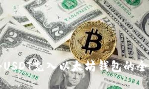 如何将USDT充入以太坊钱包的全面指南