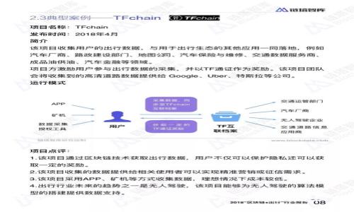 如何安全下载和使用toptop官方版本：详细指南