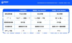 如何从TP官网下载最新版本2025并进行安