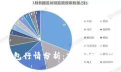 今日TPT钱包行情分析：市场动态与投资
