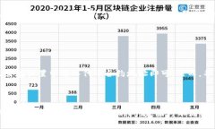 jiaotiTP钱包官方下载与使用指南/jiaot