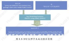 2023年iOS用户推荐的比特币钱包：安全