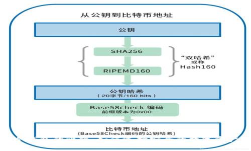 tp钱包和冷钱包的比较：如何选择安全的数字资产存储方案