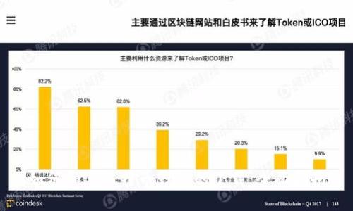 如何加速比特币钱包的下载：全面指南
