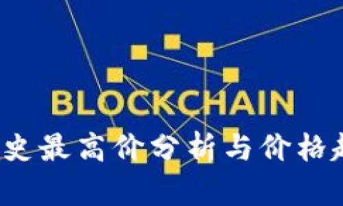 TOP币历史最高价分析与价格趋势预测