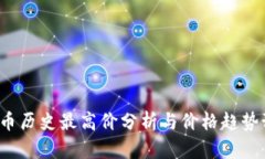TOP币历史最高价分析与价格趋势预测