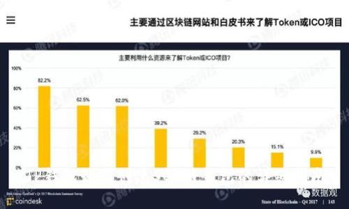 TP钱包如何创建SOL链钱包的详细指南