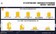 以太坊钱包互转币是否收费？详细解析