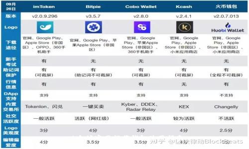 以太坊官网推荐钱包使用指南