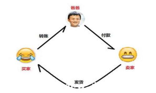 如何安全地使用境外比特币钱包:新手指南