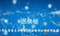 比特币钱包需要多大容量？全面解析比