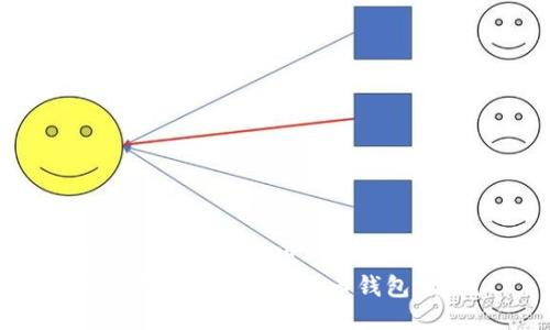 思考一个接近且的
如何获取和管理狗狗币钱包地址?