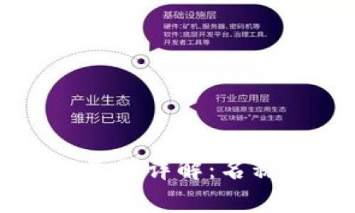 比特币钱包类型详解:名称与形态解析