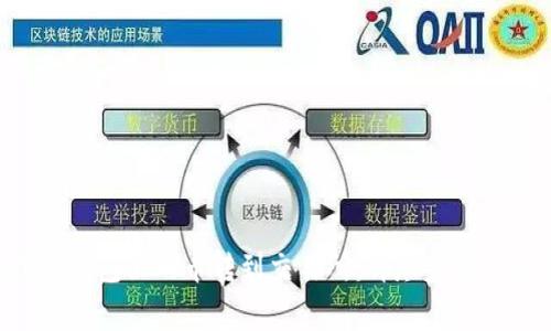 如何将TRX钱包里的币转到交易所:详尽步骤及注意事项