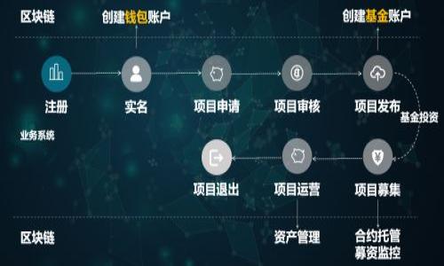   
bgtitle如何通过比特币钱包产生利息：全面指南/bgtitle

比特币钱包, 利息, 投资, 加密货币/guanjianci

## 内容主体大纲

1. **引言**
   - 比特币的发展历程
   - 什么是比特币钱包？
   - 为何比特币钱包产生利息是一个重要话题？

2. **比特币钱包的类型**
   - 热钱包与冷钱包的区别
   - 传统钱包与利息产生钱包的对比
   - 如何选择适合自己的比特币钱包

3. **比特币钱包产生利息的机制**
   - 利息产生的基本原理
   - 利息的计算方式
   - 常见的利息产生模型

4. **如何通过比特币钱包获得利息**
   - 选择合适的平台
   - 风险与收益的权衡
   - 实际操作案例分析

5. **比特币钱包利息产生常见问题**
   - 如何确保资产的安全性？
   - 比特币利息发生在何种情况下？
   - 如何理解“复利”在比特币贷款中的应用？

6. **风险管理与投资策略**
   - 如何分析市场风险
   - 设定投资目标
   - 多元化投资策略

7. **结论及未来展望**
   - 比特币钱包利息产生的前景
   - 对加密货币投资的总结
   - 未来趋势及建议

## 详细内容

### 引言

比特币作为一种新兴的数字货币，自2009年推出以来，经历了剧烈的波动和快速的发展。如今，它不仅是投资者关注的焦点，也是金融科技领域的重要组成部分。随着越来越多的人开始投资加密货币，比特币钱包的使用变得愈发普遍。

比特币钱包不单单是用于存储比特币，它的功能日益丰富，甚至可以借此产生一定的利息。这一概念吸引了大量投资者的目光，也让更多人开始关注如何通过比特币钱包实现财富增值。

本文将为您详细揭示比特币钱包产生利息的机制以及具体的操作方式，帮助您更深入地了解这一投资的新机会。

### 比特币钱包的类型

#### 热钱包与冷钱包的区别

热钱包
热钱包是指与互联网连接的钱包，方便进行快速交易。用户可随时存取资金，在进行交易时操作相对便捷，但安全性必然相对较低。例如，在线交易所提供的账户就是热钱包的一个典型代表。

冷钱包
冷钱包指的是不与互联网连接的钱包，安全性极高。通过这种钱包存储的比特币更不容易受到黑客攻击，适合长期投资。但其缺点是提取和使用资金时需要更多的时间和步骤。

#### 传统钱包与利息产生钱包的对比

传统钱包
传统比特币钱包主要用于存储和管理资产，用户只能通过买卖差价来获取收益。

利息产生钱包
近年来，很多平台推出了利息产生钱包，用户在这些钱包中存放比特币，不仅可以安全管理资产，还能通过借贷、质押等方式获得利息。

#### 如何选择适合自己的比特币钱包

选择要素
选择钱包时，需要考虑以下几个要素：
ul
    li安全性：钱包的安全机制是否有效。/li
    li利率：不同平台提供的利率差异。/li
    li使用便捷性：界面友好程度、取款便利性。/li
/ul

### 比特币钱包产生利息的机制

#### 利息产生的基本原理

基本原理
比特币钱包产生利息主要依靠借贷协议。用户将比特币存入平台，平台将其借给需要资金的用户，从中收取利息后分给存款用户。作为回报，存款用户根据存款数额及锁定时间获得相应的利息。

#### 利息的计算方式

利息计算
利息通常按年化利率计算，用户需要注意以下几个因素影响：
ul
    li借贷市场的供需情况/li
    li存款的时间长度/li
    li平台政策的变更/li
/ul

#### 常见的利息产生模型

利息模型
在比特币钱包中，常见的利息产生模型包括：
ul
    li传统借贷模型/li
    li去中心化金融模型 (DeFi)/li
    li流动性挖矿模型/li
/ul

### 如何通过比特币钱包获得利息

#### 选择合适的平台

平台的选择
市场上有多种平台提供比特币利息服务，用户需选择信誉好、利率合理的平台进行存款。阅读用户评价、查看资质认证是非常重要的步骤。

#### 风险与收益的权衡

风险收益
如同任何投资方式，比特币钱包产生利息也伴随着风险。因此，用户需要进行充分的背景调查，了解可能出现的风险因素，并在风险和收益之间做出明智的决策。

#### 实际操作案例分析

实例分析
以某知名平台为例，用户如何简单操作以获得利息。具体流程包括注册账户、存款、选择利息计算方式及定期领取利息等。通过实际案例，用户能更清晰地了解操作步骤。

### 比特币钱包利息产生常见问题

#### 如何确保资产的安全性？

资产安全
保障比特币钱包的安全性，用户应采取如下措施：
ul
    li选择信誉良好的钱包服务商/li
    li启用双重认证保护/li
    li定期监控账户活动/li
/ul

#### 比特币利息发生在何种情况下？

利息发生条件
用户在以下情况下可以获得利息：
ul
    li账户中的比特币数量达到最小规定值/li
    li存款的期限满足平台要求/li
/ul

#### 如何理解“复利”在比特币贷款中的应用？

复利概念
复利是指将获得的利息重新投资，形成新的本金，进一步产生利息。在比特币钱包中，用户可选择复利的方式以获得更高收益。

### 风险管理与投资策略

#### 如何分析市场风险

市场风险分析
投资比特币前，用户需充分了解其市场风险，更好地应对价格波动、政策风险等因素。

#### 设定投资目标

投资目标设定
明确资金的使用目的，无论是短期或长期的投资目标，用户都应设定切合实际的计划。

#### 多元化投资策略

多元投资
结合其他资产类别构建投资组合，增强资产的抗风险能力，降低损失的可能性。

### 结论及未来展望

#### 前景分析

未来前景
比特币钱包产生利息的功能将会随着市场的成熟而日益普及，更多的用户将享受到这一投资方式的便捷与收益。

#### 对加密货币投资的总结

投资总结
加密货币投资具备高风险与高收益的特点，用户需时刻保持警惕，做出理性的决策。

#### 未来趋势及建议

趋势建议
随着技术的发展，用户应关注新兴平台和创新模式的出现，以把握更多投资机会。

## 相关问题介绍

1. **比特币钱包的安全性如何保障？**
   - 保障比特币钱包安全需要选择可信赖的平台，启用安全措施，如双重认证，定期更换密码等。

2. **比特币利息的计算方式是什么？**
   - 利息一般按照年化利率计算，影响因素包括市场供需、存款时间等。

3. **如何合理选择比特币钱包？**
   - 选择时要关注安全性、利率和易用性，同时查看用户评价等信息。

4. **比特币存款的锁定期是什么？**
   - 锁定期是指用户的比特币在该平台上存放的最短时间，决定能否获得利息。

5. **比特币钱包产生利息的风险有哪些？**
   - 投资风险包括市场波动风险、平台风险等，用户需有清晰的风险意识。

6. **未来比特币钱包的利息产生趋势如何？**
   - 随着技术进步和市场需求，更多利息产生模式可能会涌现，用户应保持敏感度。