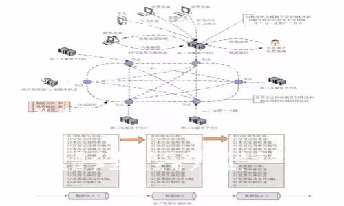imToken 钱包是一款支持多种数字货币的移动钱包应用程序，具有安全性高、用户体验好等特点。它主要用于存储、管理和交易各种加密货币，特别是以太坊及其ERC-20代币。imToken 钱包为用户提供了方便快捷的数字资产管理功能，同时支持 DApp（分布式应用）的使用，帮助用户进行去中心化金融交易、NFT（非同质化代币）交易等。

### 1. imToken 钱包的特点
- **安全性**：imToken 采用多重安全措施，如助记词备份、私钥本地存储等，保障用户资产安全。
- **用户友好**：界面设计简洁易懂，方便新手用户快速上手。
- **多种资产支持**：支持主流的加密货币和代币，方便用户统一管理。
- **DApp 支持**：用户可以直接在钱包中访问各种 DApp，参与 DeFi、NFT 等热门项目。

### 2. 如何使用 imToken 钱包
- **下载与安装**：在应用商店搜索“imToken”，下载并安装应用。
- **创建钱包**：首次使用时，需要创建新钱包，并生成助记词作为备份。
- **资产管理**：用户可以在钱包中添加多种数字资产，进行转账和交易操作。
- **连接 DApp**：通过 imToken 钱包访问各类 DApp，参与去中心化应用。

### 3. imToken 钱包的安全性分析
- **助记词和私钥**：解释助记词的生成和私钥的保护机制。
- **加密算法**：介绍 imToken 使用的加密技术及其安全性。
- **社区反馈与漏洞响应**：讨论 imToken 在社区中的声誉和对安全问题的响应。

### 4. 常见问题解答
这里将列出六个与 imToken 钱包相关的常见问题，并提供详细解答。

1. imToken 钱包安全吗？
imToken 钱包在安全性方面采用了一系列措施来保护用户的数字资产。首先，它使用助记词生成钱包的私钥，私钥不会被上传到云端，而是保存在用户的设备上。其次，imToken 实施了一些安全策略，如出入金限制、设备认证等，进一步降低资产被盗的风险。
此外，imToken 定期进行安全审计和漏洞检测，以确保应用程序不易受到攻击。用户也可以通过启用生物识别技术（如指纹识别）增加登录的安全性。

2. 如何恢复 imToken 钱包？
如果用户在使用过程中丢失了设备，依然可以通过助记词恢复钱包。首先，打开 imToken 应用，选择恢复钱包的选项。然后输入助记词，确保输入准确，并按照提示完成后续步骤。通过这种方式，用户可以重新访问并管理自己的数字资产。
同时，恢复钱包时务必要在一个安全的环境中进行，以防助记词被他人窃取。建议用户在纸上记录助记词并妥善保存，避免数字化存储带来的风险。

3. imToken 支持哪些数字货币？
imToken 钱包支持多种领先的加密货币。最初，它主要支持以太坊和所有 ERC-20 代币。随着市场的发展，imToken 逐步扩大了其资产支持范围，包括比特币（BTC）、比特现金（BCH）、EOS、TRON 等热门数字货币。
用户可以在应用中方便地添加和管理各种数字资产，实时查看账户余额和交易记录，提升资产管理效率。

4. 如何使用 imToken 进行 DApp 交易？
imToken 钱包支持多种 DApp 的使用，用户可以直接在 Wallet 中访问这些应用。要使用 DApp，用户首先需要确保钱包中有足够的 ETH 作为交易手续费。然后，选择需要使用的 DApp，按照应用内的提示完成授权和交易步骤。交易完成后，用户可在钱包中查看相关记录。
使用 DApp 进行各种活动时，需谨慎选择正规渠道获取 DApp 的链接，避免因钓鱼网站导致资产损失。在使用前也可查阅 DApp 的社区反馈，增加信息的透明度。

5. imToken 可否与硬件钱包结合使用？
是的，imToken 钱包支持与多种硬件钱包结合使用。例如，用户可以将 imToken 与 Ledger 硬件钱包连接，增强安全性。硬件钱包提供更高的安全级别，适合存储大量的数字资产。
通过在 imToken 中绑定硬件钱包，用户可以在进行交易时，直接使用硬件钱包生成签名，确保私钥始终保存在安全的硬件中，免受网络攻击的威胁。

6. imToken 的客户服务和支持如何？
imToken 提供多种支持渠道，用户可以通过邮件、社交媒体或官方网站的客服页面获取帮助。对于常见问题，imToken 在官方网站提供了详细的帮助文档，用户可以自行查阅解决方案。
在遇到技术问题或安全问题时，用户可提交工单，imToken 的专业团队会在尽可能短的时间内进行反馈。同时，imToken 也积极听取用户的反馈，不断和改进产品，提高用户体验。

以上是关于 imToken 钱包的内容和六个常见问题的详细解答。希望这对你理解 imToken 钱包有所帮助！