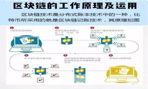   如何将比特币安全导入钱包：一步步指南 / 

 guanjianci 比特币, 钱包, 导入, 加密货币 /guanjianci 

引言
在数字货币的浪潮中，比特币以其独特的去中心化特性和投资回报率吸引了全球众多用户。然而，将比特币安全地导入钱包则是每个投资者必需要掌握的技能。本指南将为您详细介绍如何将比特币导入钱包，确保您的资产安全。

1. 选择合适的钱包
在导入比特币之前，第一步是选择一个合适的钱包。目前，比特币钱包可以分为热钱包和冷钱包。热钱包是指联网的钱包，方便日常交易，但安全性相对较低；而冷钱包则不联网，安全性高，更适合长期持有。
例如，你可以选择像 Coinbase 或 Binance 这样的热钱包，或者选择 Ledger Nano S 这样的冷钱包。根据你的需求和使用习惯进行选择，确保你的资产能够得到有效保护。

2. 获取比特币地址
在进行导入之前，你需要获取你的比特币钱包地址。大多数钱包的界面都非常友好，遵循几个简单的步骤就能找到账户地址。想象一下，阳光透过窗帘洒在你的电脑屏幕上，你轻松地点击“接收”按钮，屏幕上立即显示出一个长串字符串，这就是你的比特币地址。
复制这个地址，确保在进行任何操作时都不要书写错误。建议在纸上记录一遍，以防日后需要。

3. 使用交易所进行转账
如果你在交易所购买了比特币，接下来的步骤就是将它转入你的个人钱包。登录你所使用的交易所账户，进入“资产”页面，然后找到比特币。你会看到一个“提现”或“转账”的选项。
在这个页面，粘贴你刚刚复制的比特币地址，填写提现金额，并仔细检查确认没有错误。想象一下，心中的期待逐渐升温，随后点击“确认”按钮，那一刻你将比特币送出了数字的束缚，开始了它全新的旅程。

4. 等待交易确认
将比特币从交易所提现到你的钱包并不是瞬时完成的工作。此时，你需要等待区块链网络的确认。每笔交易都需要经过网络的验证，如同银行处理汇款一样。可以在交易所的界面上看到交易的状态，期待的时间仿佛被拉长，心中不免想象着你的虚拟资产即将安全送达。
完成确认后，你将收到一封邮件或通知，告知你成功转账。有时这个过程可能会持续几分钟到几个小时，因此耐心等待也是投资的一部分。

5. 安全备份钱包信息
在比特币导入完成后，绝对不要忘记备份你的钱包。每个钱包都有特定的备份程序，确保你能够找回你的资产。这通常包括写下助记词或导出私钥。想象一下，一个阳光明媚的上午，你坐在家中，认真按照步骤将这些信息小心翼翼地记录在纸上，心中明白这正是你财富的保障。

6. 进行交易前的安全检查
在进行任何交易之前，确保你已经启用了钱包的附加安全措施，例如双重认证。这可以有效防止黑客攻击和不必要的损失。比如，每当你在钱包中登录或进行重要操作时，系统都会发送一条短信到你的手机以确认身份。
想象一下，傍晚时分，你的手机响起，确认代码闪烁在屏幕上，你微笑着输入代码，仿佛在与自己的资产进行亲密对话，确保安全之后再开始交易。

7. 享受到比特币持有的乐趣
完成了比特币的导入后，接下来你可以通过持有、交易或其他方式来享受这一数字资产的乐趣。你可以选择长线持有，等待市场的上涨，也可以实时关注市价，寻找合适的机会进行交易。
比如，一天晚上，你和朋友们正在聚会，大家围坐在老旧的木桌旁，讨论比特币的未来，分享各自的看法和经历，感受数字货币带来的变化和新鲜感。每个故事都有其独特的情感价值，令人期待的完美交叉。

结论
将比特币导入钱包不仅仅是一个简单的操作，更是与这个全新数字世界接轨的第一步。通过了解和掌握这一过程，你为自己在这一领域的探索奠定了坚实的基础。
无论你是刚刚接触比特币的新手，还是已经在这片蓝海中游弋多时的投资者，始终铭记安全的重要性和保持学习的热情。在这个瞬息万变的市场中，与时俱进，合理规划，才能在数字经济中获得更好的回报与体验。

附录
为了方便读者进一步理解，以下是一些常见钱包的推荐：
ul
    li热钱包：Coinbase、Binance、Exodus/li
    li冷钱包：Ledger Nano S、Trezor/li
/ul
同时，也建议关注相关的行业新闻和动态，以便及时把握市场动向，做出更明智的投资决策。

参考链接
为进一步深入了解比特币及其钱包操作，读者可参考以下网站：
ul
    lia href=