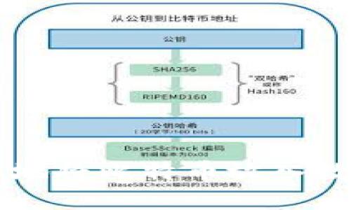 2023年如何安全地将比特币放入数字钱包:新手指南
