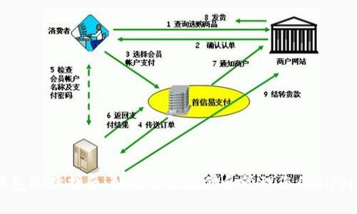 XRP钱包选择指南:如何安全存储和管理您的Ripple资产