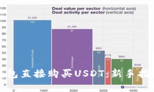 如何通过TP钱包直接购买USDT:新手指南与实操技巧