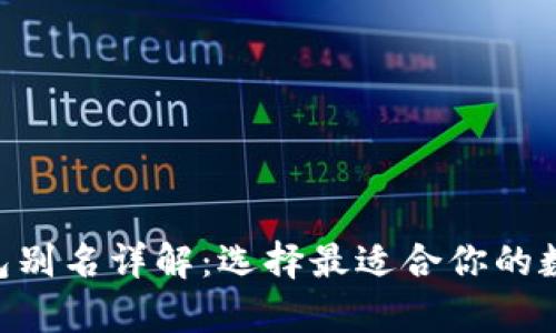 2023年USDT钱包别名详解:选择最适合你的数字资产存储方案