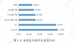 2023年Token钱包传销案深度解析：如何识