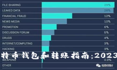 如何下载比特币钱包和转账指南:2023年最新技巧