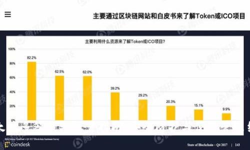 以太坊多签钱包设置指南:安全防护与便捷管理结合