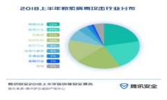 如何将OKEx上的比特币安全保存到个人